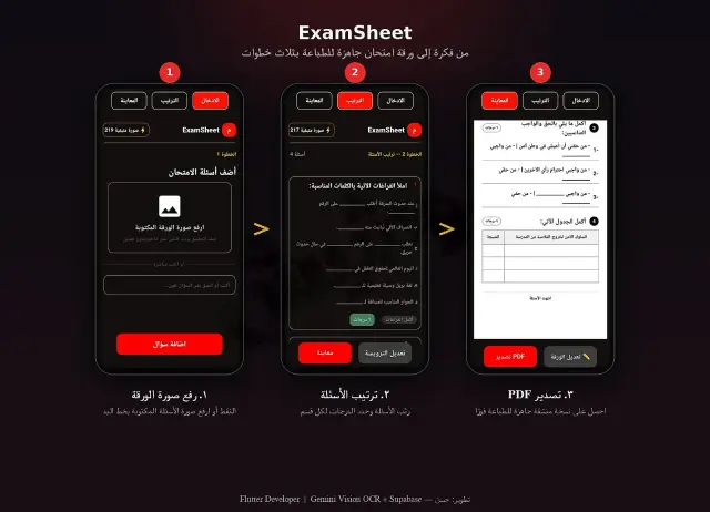 تطوير تطبيقات الهاتف بواجهات احترافية وإمكانية دمج الذكاء الاصطناعي في البعث، اللاذقية - صورة 2
