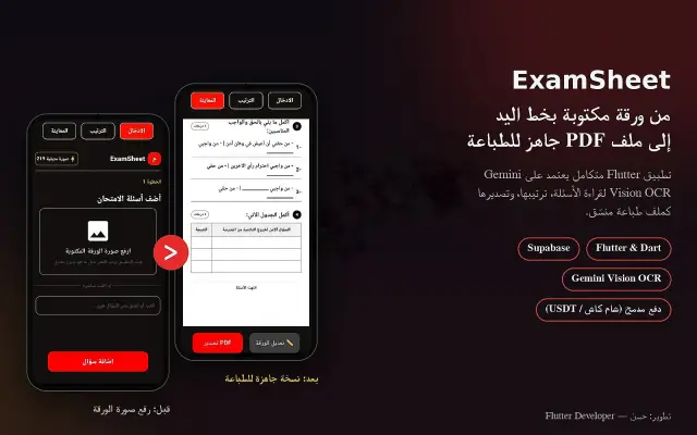 تطوير تطبيقات الهاتف بواجهات احترافية وإمكانية دمج الذكاء الاصطناعي في البعث، اللاذقية