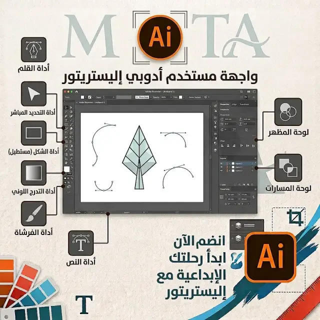 كورس أدوبي فوتوشوب وأليستريتور حضوري في داريا لتعلم التصميم الجرافيكي من الصفر - صورة 2